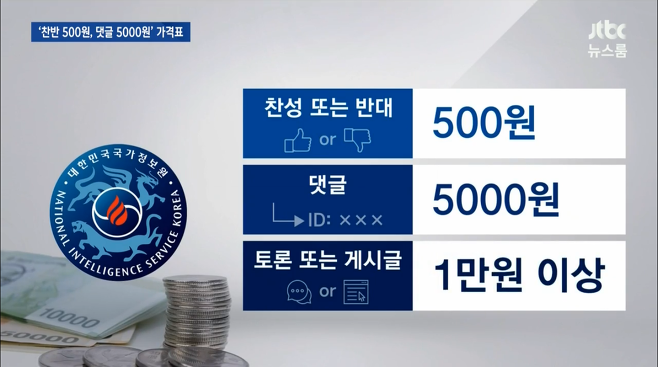 개꿀 알바다 vs 그건 아니다 | 인스티즈