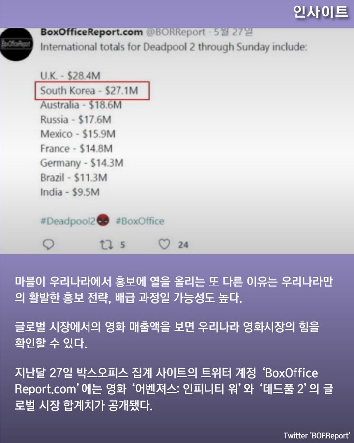 마블이 한국시장에 공을 들이는 이유 | 인스티즈