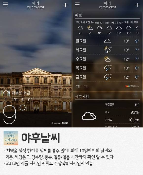 모르면 손해인 해외여행 필수 앱 | 인스티즈