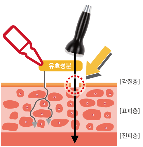 모어쓰리 이미지