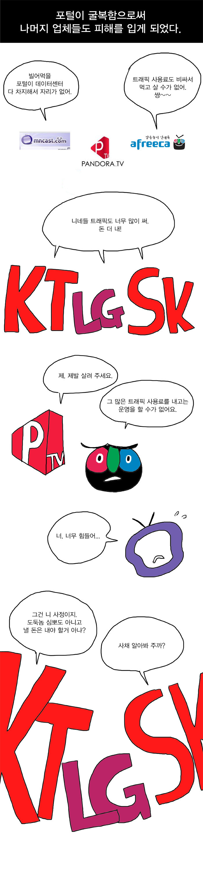 포털은 어떻게 찌그러 들었나 feat.생산자로서의 권리 망사용료 | 인스티즈