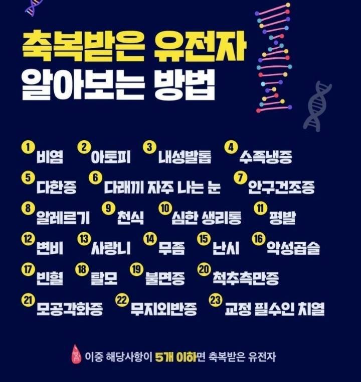 본인이 축복받은 유전자인지 알아보는 법.jpg | 인스티즈
