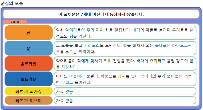 포켓몬스터에서 가장 약한 포켓몬은? | 인스티즈