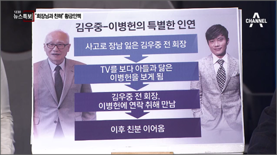 김우중과 뵨사마 | 인스티즈