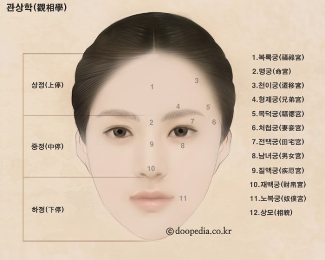 있다고믿는다 vs 안믿는다 | 인스티즈