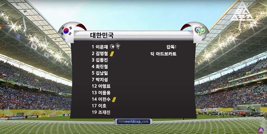 지금보면 말도안되는 2006 월드컵 상대팀 명단 | 인스티즈