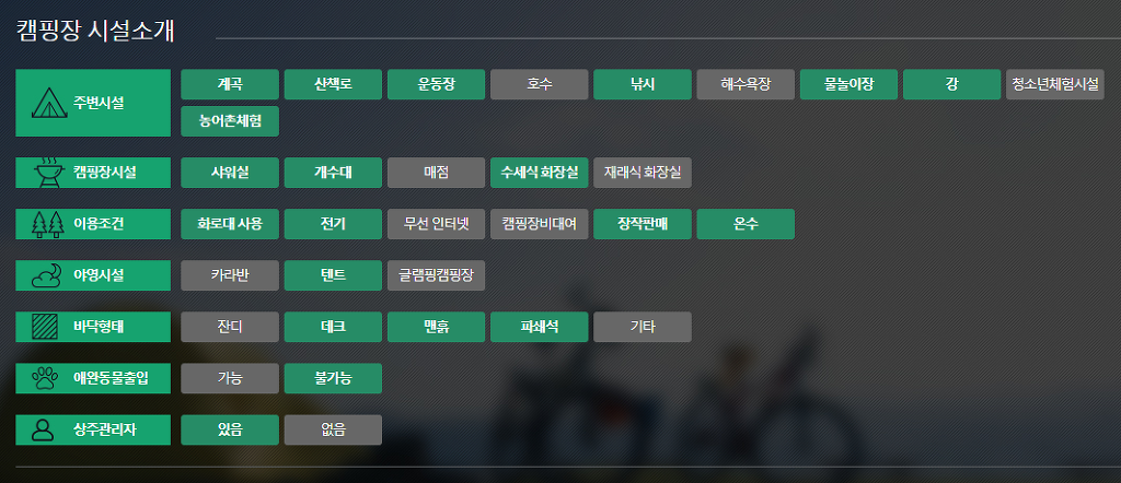 선달산캠핑장 이미지