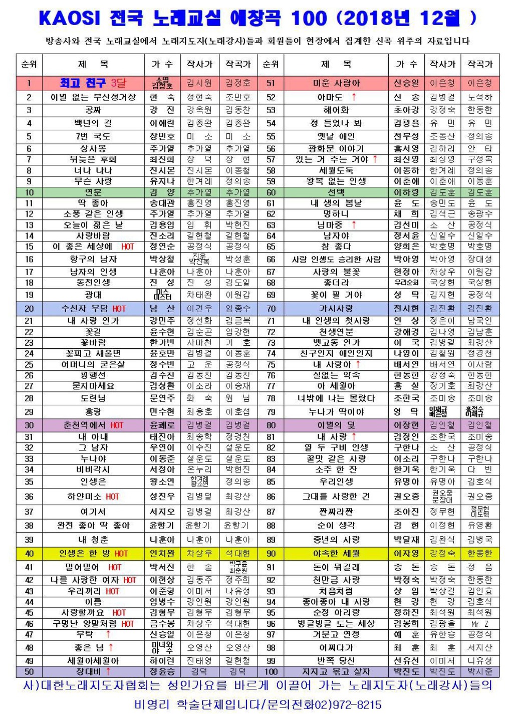 가요노래교실 이미지