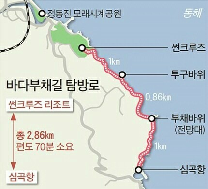학성주유소 이미지