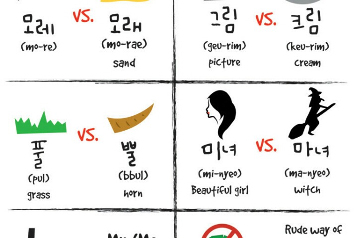 어느 외국인의 한국어 공부 | 인스티즈