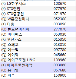 (주)전일 이미지