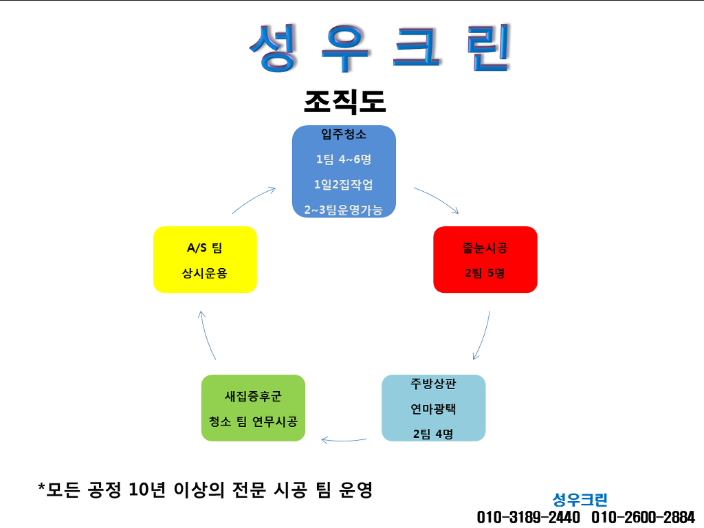 수크린 이미지