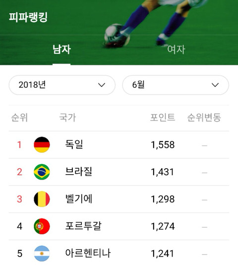 독일 입장에선 천만 다행인 부분 | 인스티즈