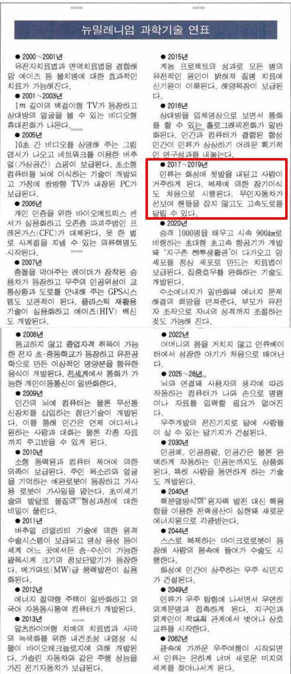 1999년에 상상한 2017년 | 인스티즈