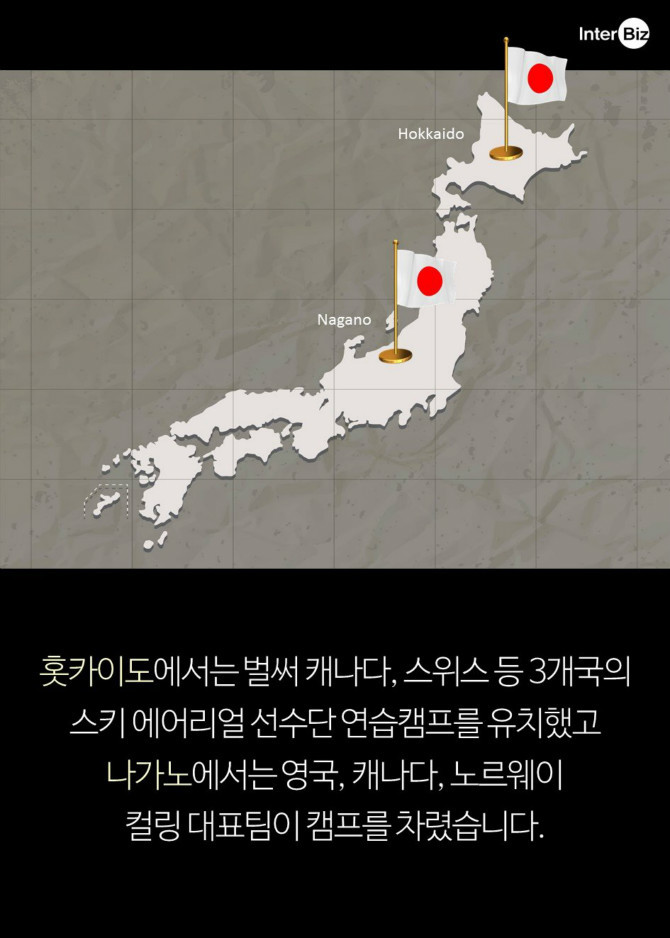 경기는 한국에서 관광은 일본에서? | 인스티즈