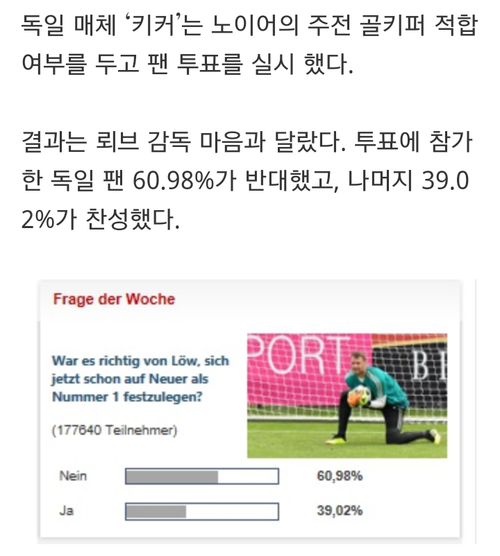 독일팬 61%가 노이어 주전을 반대하는 이유 ㄷㄷ | 인스티즈