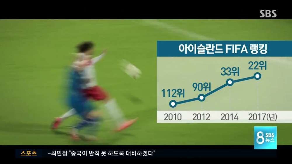 아이슬란드의 위엄 | 인스티즈