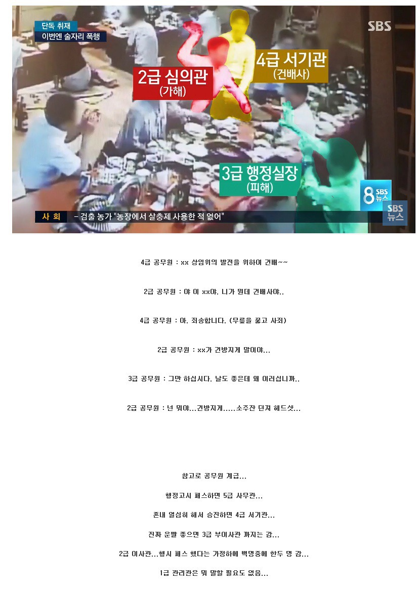 여기가 대한민국이야 조선이야.gif | 인스티즈