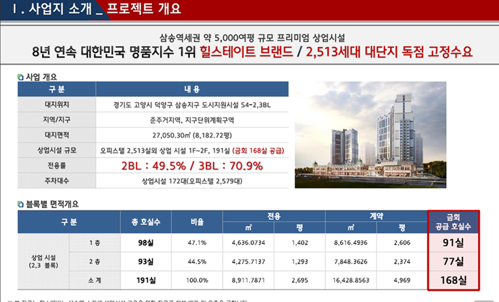 지수에비뉴 이미지