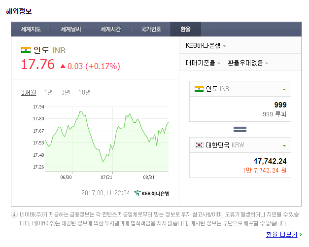 배틀그라운드 17,742 원에 구매하는방법 이거 실화니?? | 인스티즈