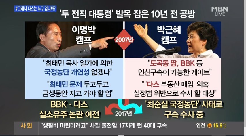 이명박근혜 10년전.jpg | 인스티즈