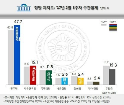 드라마보다 더 드라마같은 추미애의 정치인생.jpg | 인스티즈